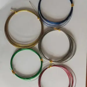 ������˿�� �������ϰ�����ƣ�Ϳ�����˿��
