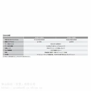 �ձ�actes-kyosan оƬ�Ӿ����ϵͳ AVS-1000