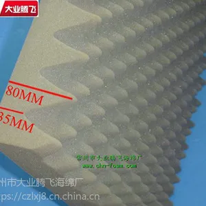 ��ҵ�ڷɹ�Ӧ�����װ�����ڳļ�ѹ͸��������