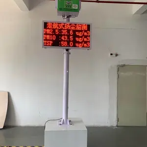 ���ݴ�����Ⱦ���ߺ�ʽ�����ﳾ����豸