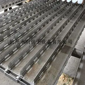 ��Ʒ���� ������������� ������������ ��������