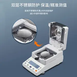 ˮ�ֿ��ٲⶨ�� ±����ʳ��������ʳƷ��Ҷ��ˮ����������