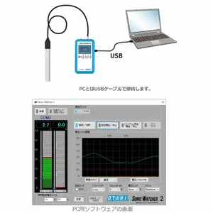 �ձ�����otari ϴ�����ó�������ѹ��������sonic watcher2/UA-109A