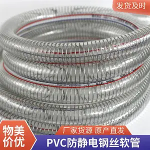 ������Ӧ PVC��˿���� ͸����ˮ�� ��ҵ�����͸�����ĥ��ѹ��ǿ����