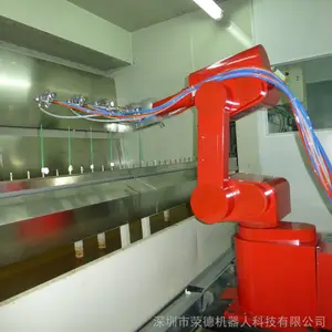 ����ת�ӻ������Զ������豸 360��***��Ϳ�豸