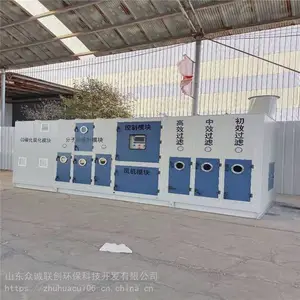 ��ʯת�ֹ���ԭ�� ����ɸһ���+RTO �������Ũ�ȷ������������豸