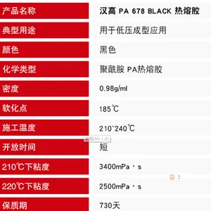 �������۽���ɫ PA678 BLACK��ѹע������ɫ����Ԫ����