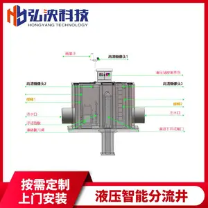 灌溉泵站集成式安装石家庄