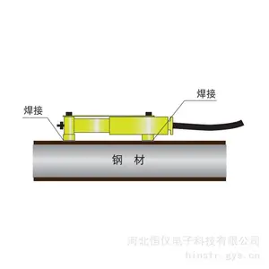 BS-15CT��������ʽӦ�����ձ�KYOWA