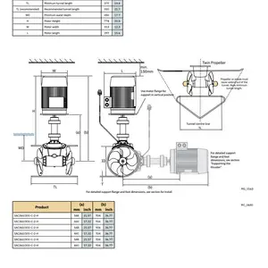 DANFOSS 变频器 FC-302P30KT5E20H1BGX 详细咨询