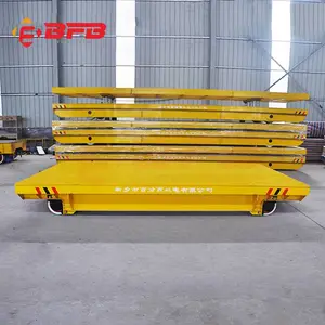 ��ͷ�����Զ���������ƽ�� �Զ�������RGV�����ֻ����Գ�