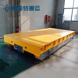 ���λ�޹쳵Һѹת����˳���ҵ���ܻ�����