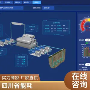 ��Դ������ܼ�����ҵ���ܷ�ƽ�ȱ�ͼ��״ͼ�ܺļ����������������й���ģʽ��Ϣ��������Դ����