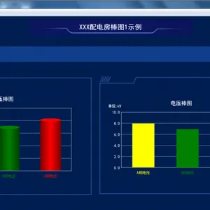 蓄电池在线监测系统_组态软件scada_电力运维