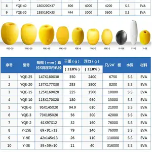 威海银球渔具生产销售各种 塑料浮球 EVA浮子 PVC浮子 泡沫浮子 航道浮标