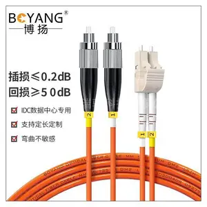 ����MPO�������߼ܼ���MTP 96оLC��ģ��4��2��24��ģ�黯ת�Ӻ�