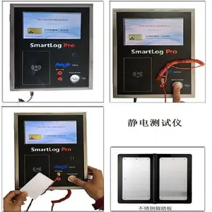 50556-SmartLog Pro�����Ž�ϵͳ