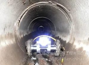 �������ܵ����ܵ�CCTV��⣩�����Ƽ�