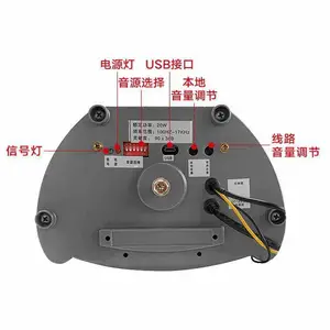 �������� DS-2FH3021B-OW �������������������ͷ�����ˮ�ڹ�