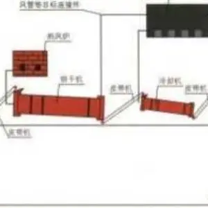 中国高浓度复合肥生产线 欢迎咨询 溧阳苏材机械工程供应