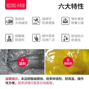 �����´ɷ�Ӧ���޸��� ���²������޲��� �������跴Ӧ�޸�ʴ�޸���