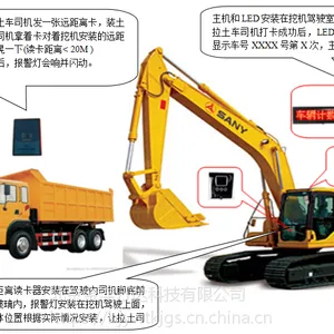 ���ܾ�̬Ӧ���� �ͺ�:JJ01-JC-4A �������