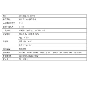 DS-K1T6Q-F70-3XF/TB �������ӱڹ�ʽ7����Ļ���¿����Ž�һ���