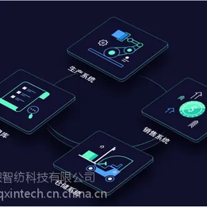 千识管家纺织ERP 面料图像识别 纺织进销存管理