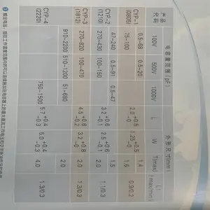 CYPƬʽ����ĸ������ ��Ʒ�б�׼�ͣ����������޴��ͣ�ͭ���������С ���С���ص�