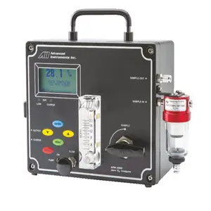 ��������GPR-12-333,�����,ȼ�ϵ�أ�����AII