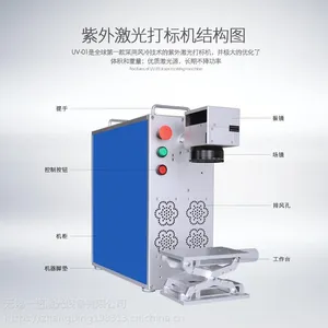 �����˻���ͨ�������.̩���γǶ�̨���ü����̻�����ࡢ�ܽ��ࡢ�轺��Ӧ�ÿ�