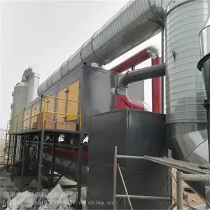 ������������Ⱦ�������ͻ���̿����װ�ô߻�ȼ����