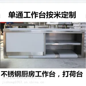 �Ӻ����������̨�����ô���������ܴ�����