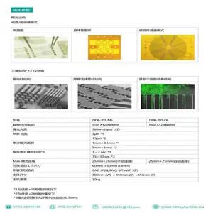 DDB-701��6Ӣ���̻� �߾���������ϵͳ С�����з��͹���豸