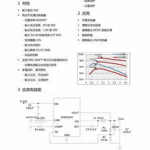 FM富满微 XPM5016 同步降压转换器芯片 输入耐压高至36V