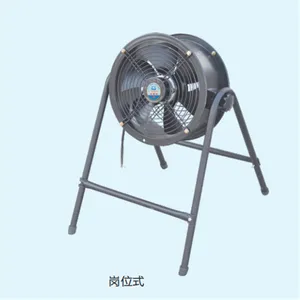 ��λʽ���� / YWF(FZY-D)ϵ�е�������ת���������380V