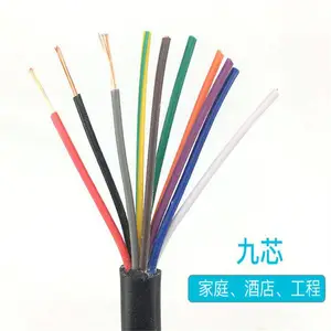 RVVP22��װ���ε�Դ�ߵ���4*2.5mm2��о������