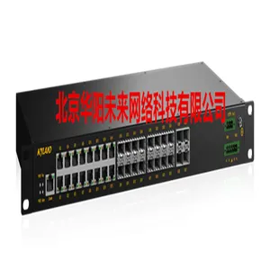 供应东土SICOM3024P-4GX24GE-HV-HV网管型机架式工业交换机