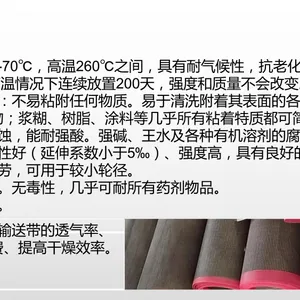 ���������� ���������� ���ʹ� ��40X��90CM �ɶ���