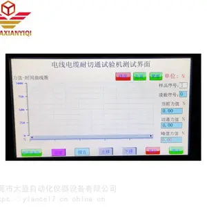 EN 50618�������ߵ�������ͨ�����