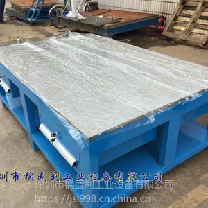 ���ս�ʢ������ģ�߷�ģ����̨ �ְ���ˮĥ�ӹ�ǯ��fitģ̨