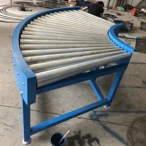 ��������ת��������/ת����ˮ��/������ˮ��