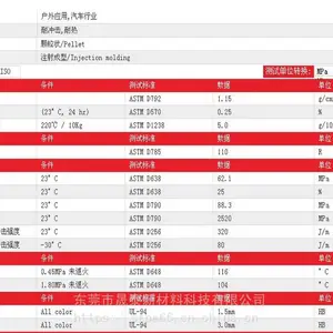 �������߻���5�겻�Ʊ�����ASA�Ͻ� ����������ܳɱ����ƺ�