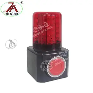 ��Ӧ����ʽ���ⱨ����������ʽ���ⱨ��������