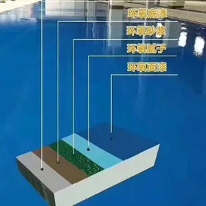 水性环氧地板(环氧地坪) 地坪漆设计施工 豫信地坪