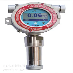 霍尼韦尔华瑞FGM2002 RAE PID固定有机气体VOC检测仪