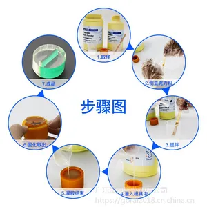�������ʵ��������Ƕ�� �̻���Ӳ����PCB������֬��Ƭ��
