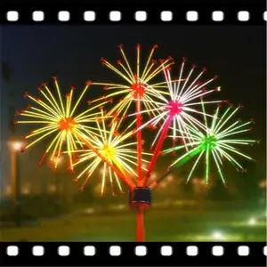 ��ˮ���ܻ���led������_�̳����÷��������Ƶ�_���ⷢ�������ұ���