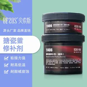 11406 �´ɷ�Ӧ���޲��� ������͸����²����������Ѵ��޸���