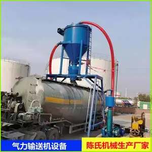 �������������豸 ��ú�ҵ�������װ�� ˮ���װ������װ���豸